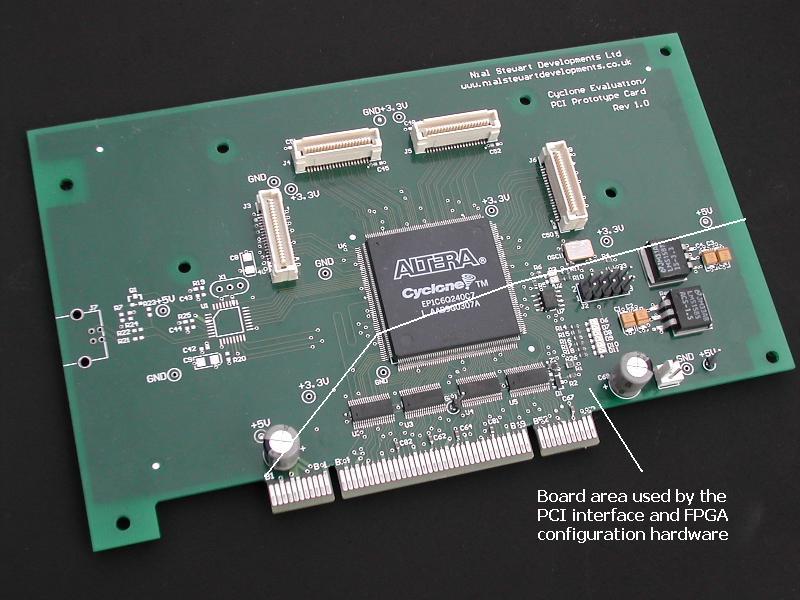 nial-stewart-developments-pci_if_rev1